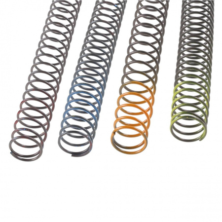 Zestaw kalibracyjny sprężyn buffera AR-15 Eemann Tech