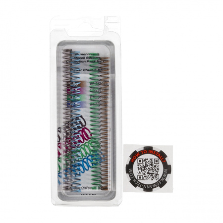 Zestaw sprężyn powrotnych CZ 75/Shadow 1/Shadow 2 Eemann Tech