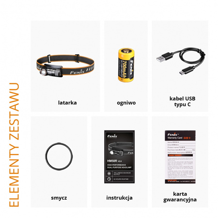 Latarka czołowa Fenix HM50R V2.0
