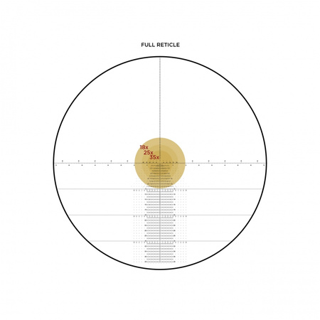 Luneta celownicza Leupold Mark 5HD 5-25x56 35mm M5C3 FFP Tremor 3 Dark Earth